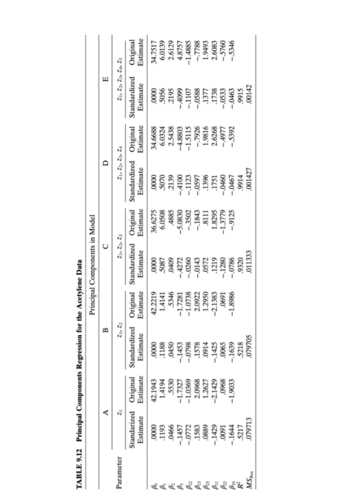 air pollution on a by city/demographic basis. Following Example 9.3, use principle-components