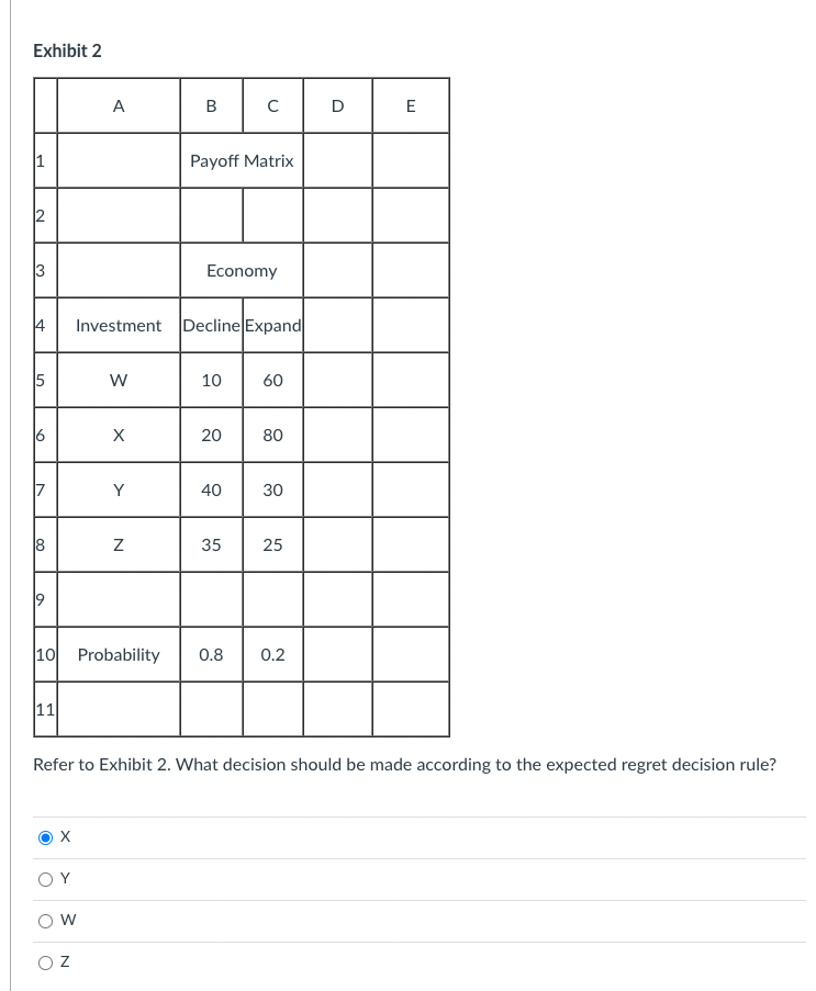  Exhibit 2 A B C D E 1 Payoff Matrix 2