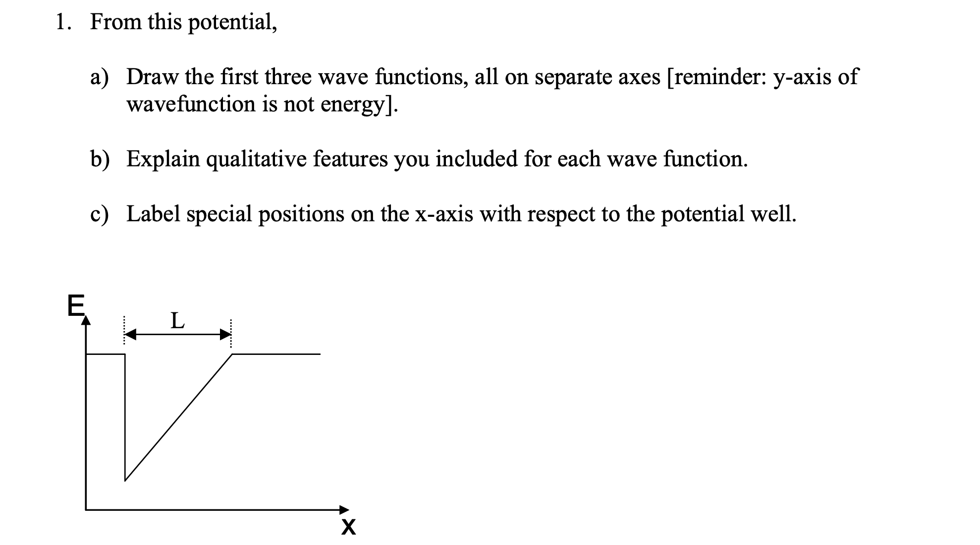 all on separate axes [reminderz y-axis of wavefunction is not energy]. b)