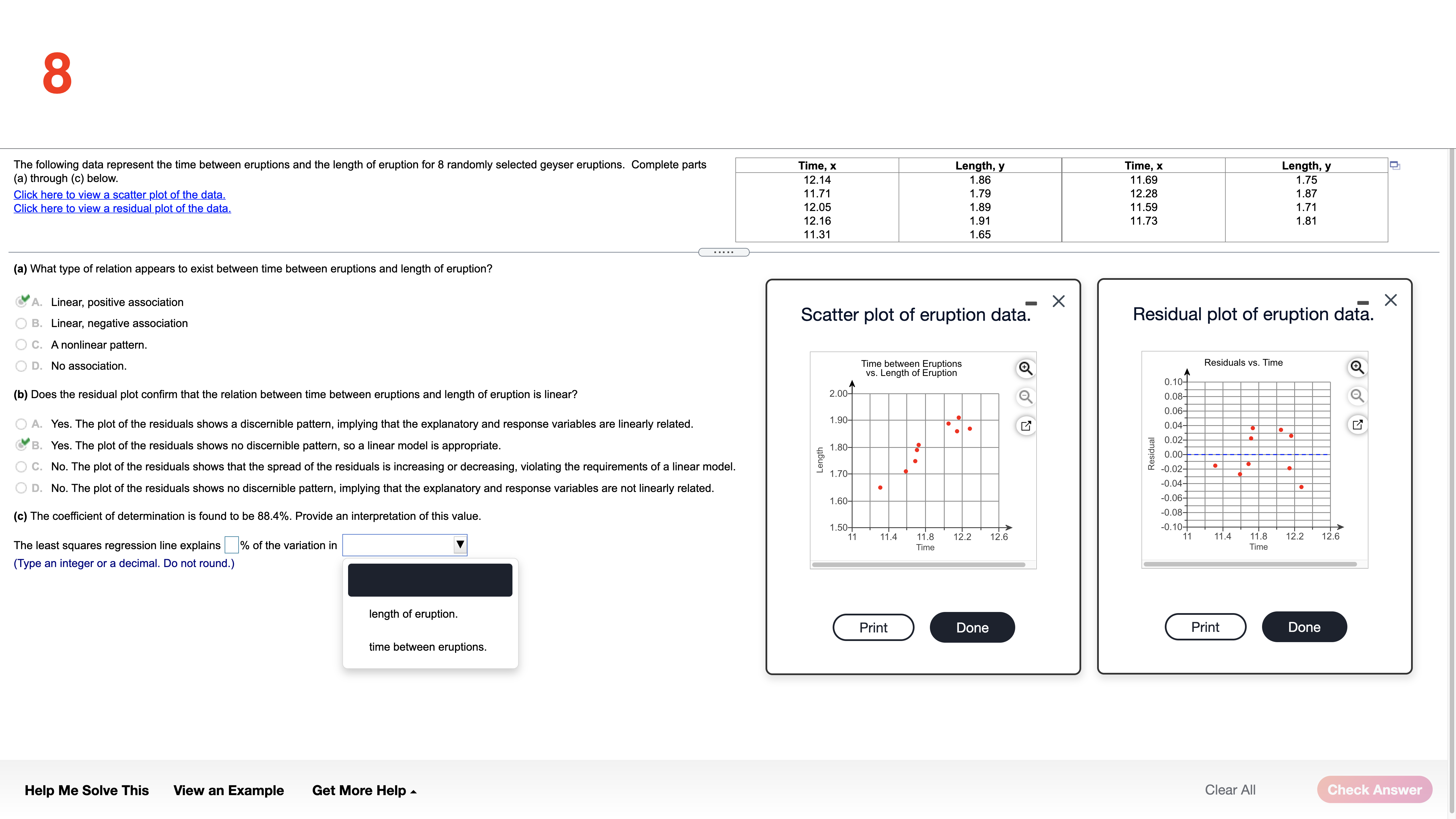 and y as the response variable. Choose the correct scatter diagram below.