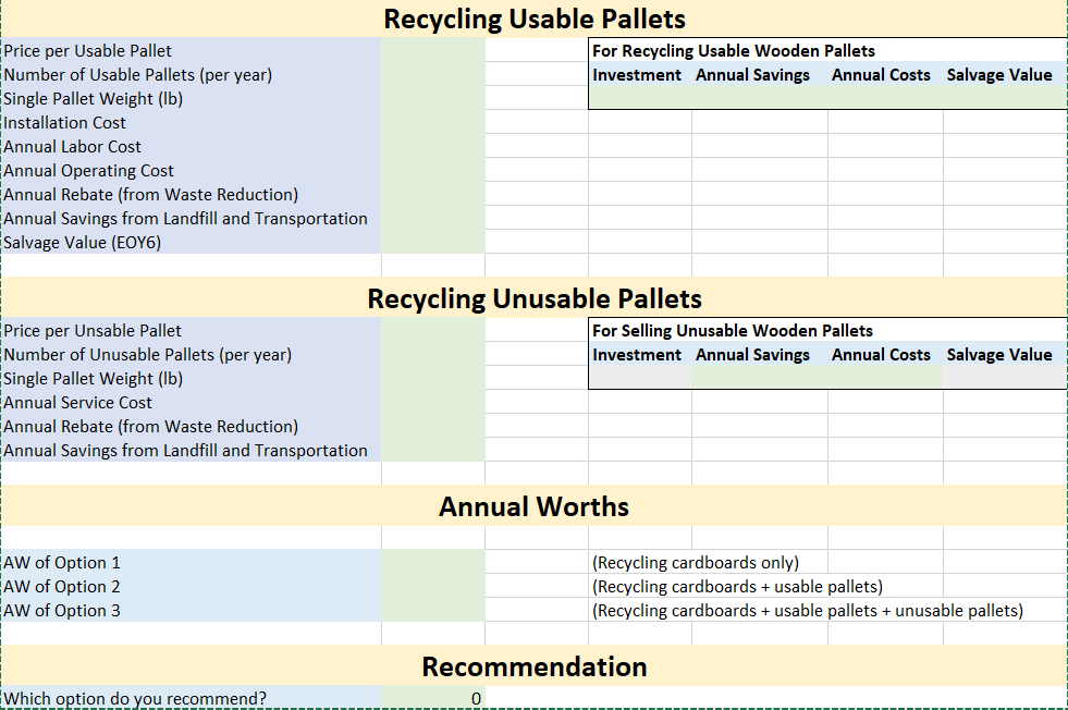 Rebate [from Waste Reduction] Annual Savings from Landll and Transportation Recycling Unusable