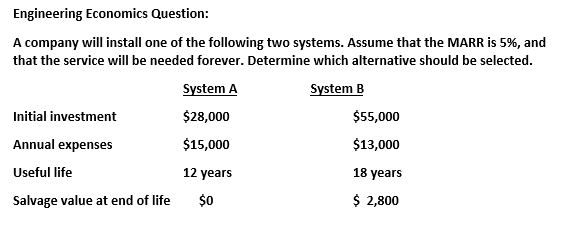 the null hypothesisAccept the null hypothesis p [ Choose ]Reject the null