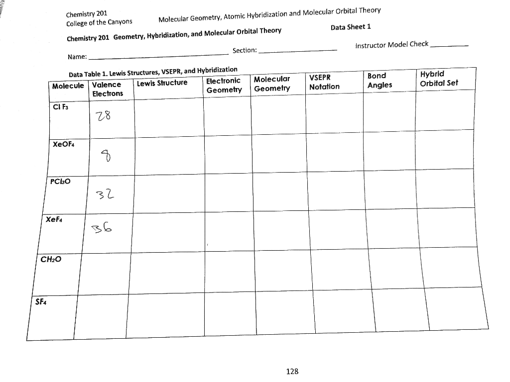 hypothesisAccept the null hypothesis p = 0.051 [ Choose ]Reject the null