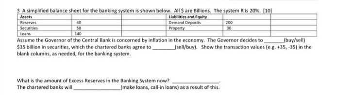 PLEASE EXPLAIN 3 A simplified balance sheet for the banking system