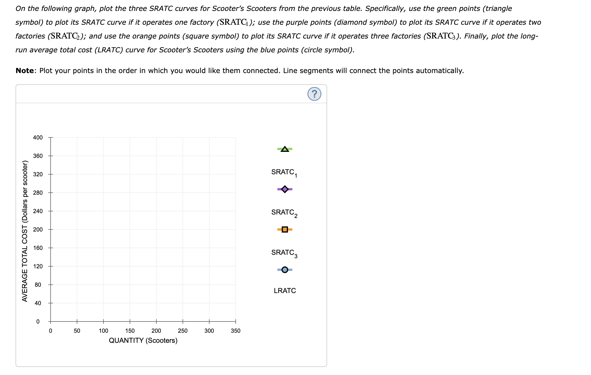 in the short run versus in the long run Scooter's Scooters is