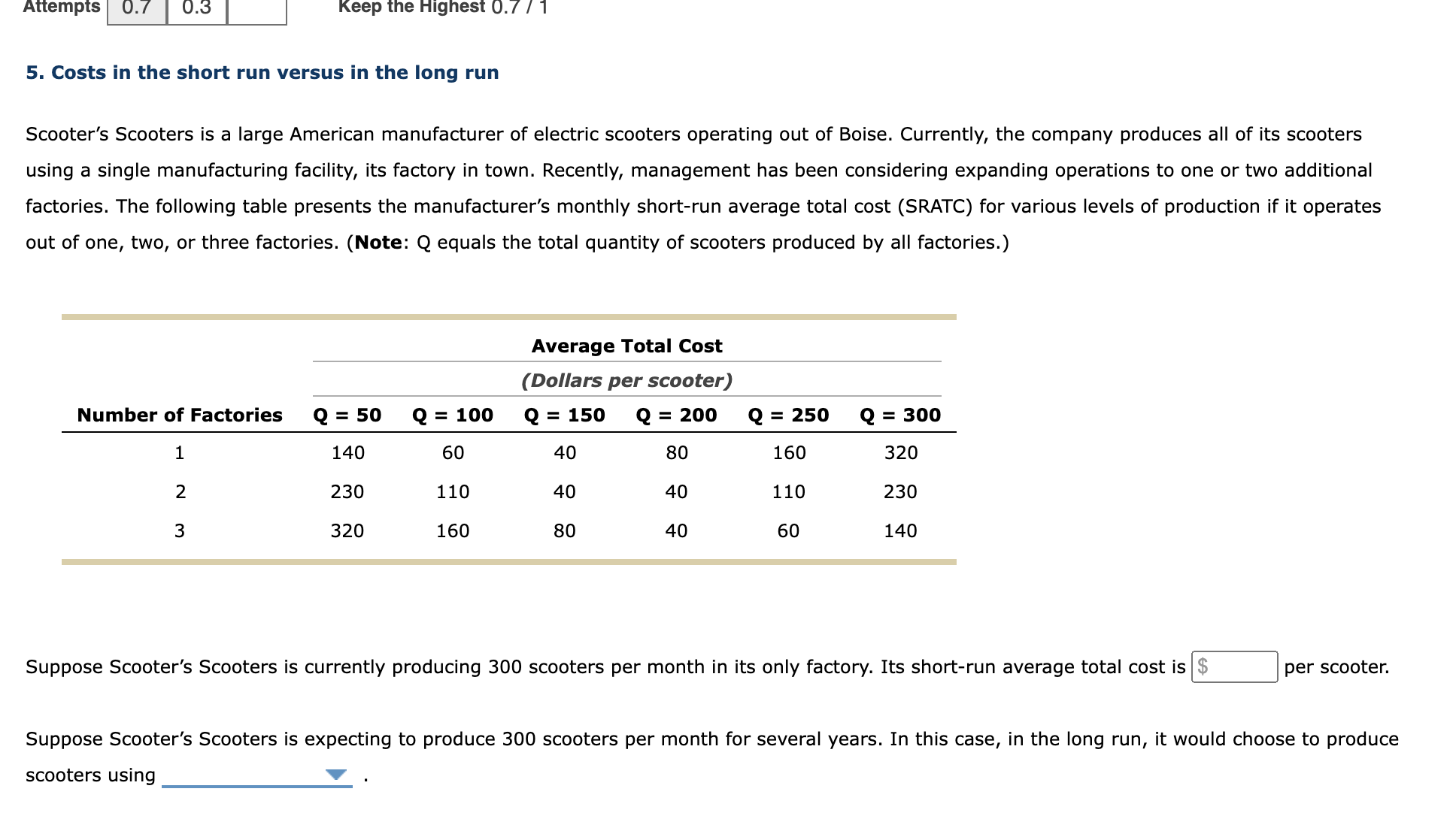 the company produces all of its scooters using a single manufacturing facility,