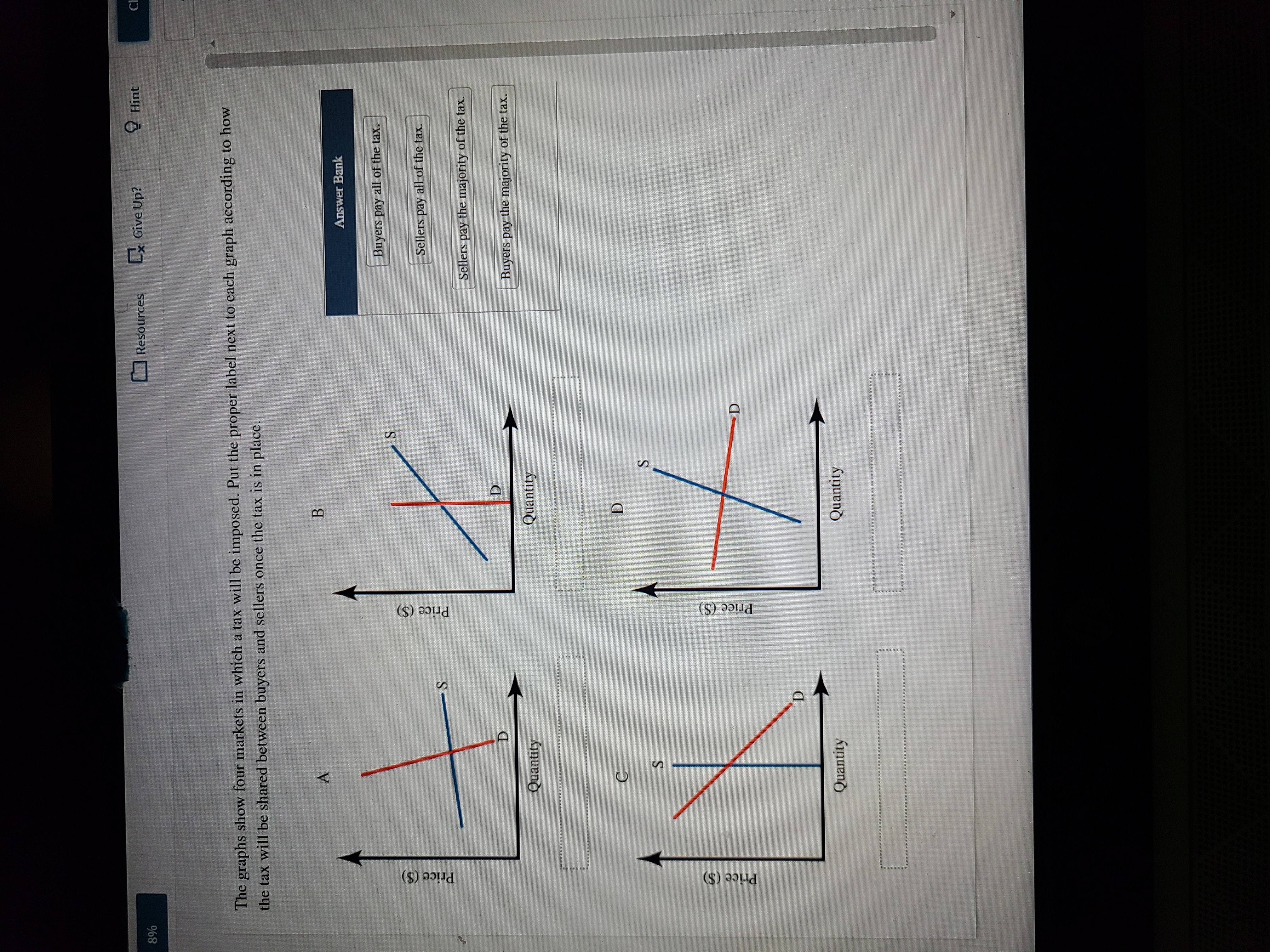 the wrong label 8% Resources x Give Up ? Hint The graphs