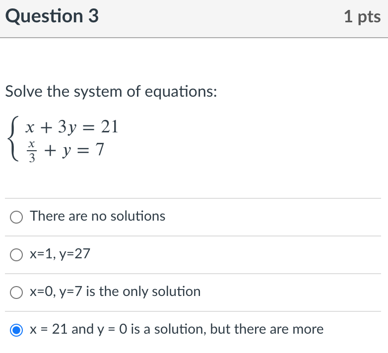 of a line with a slope of O and passing through the