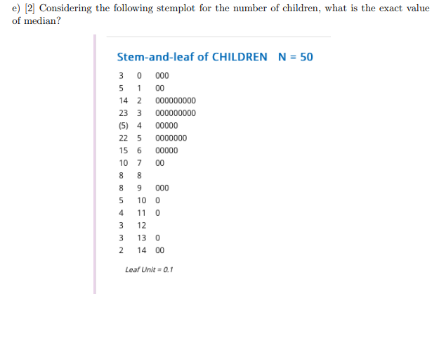 in 2 10 12 14 CHILDREN a) [4] Describe the distribution (shape,