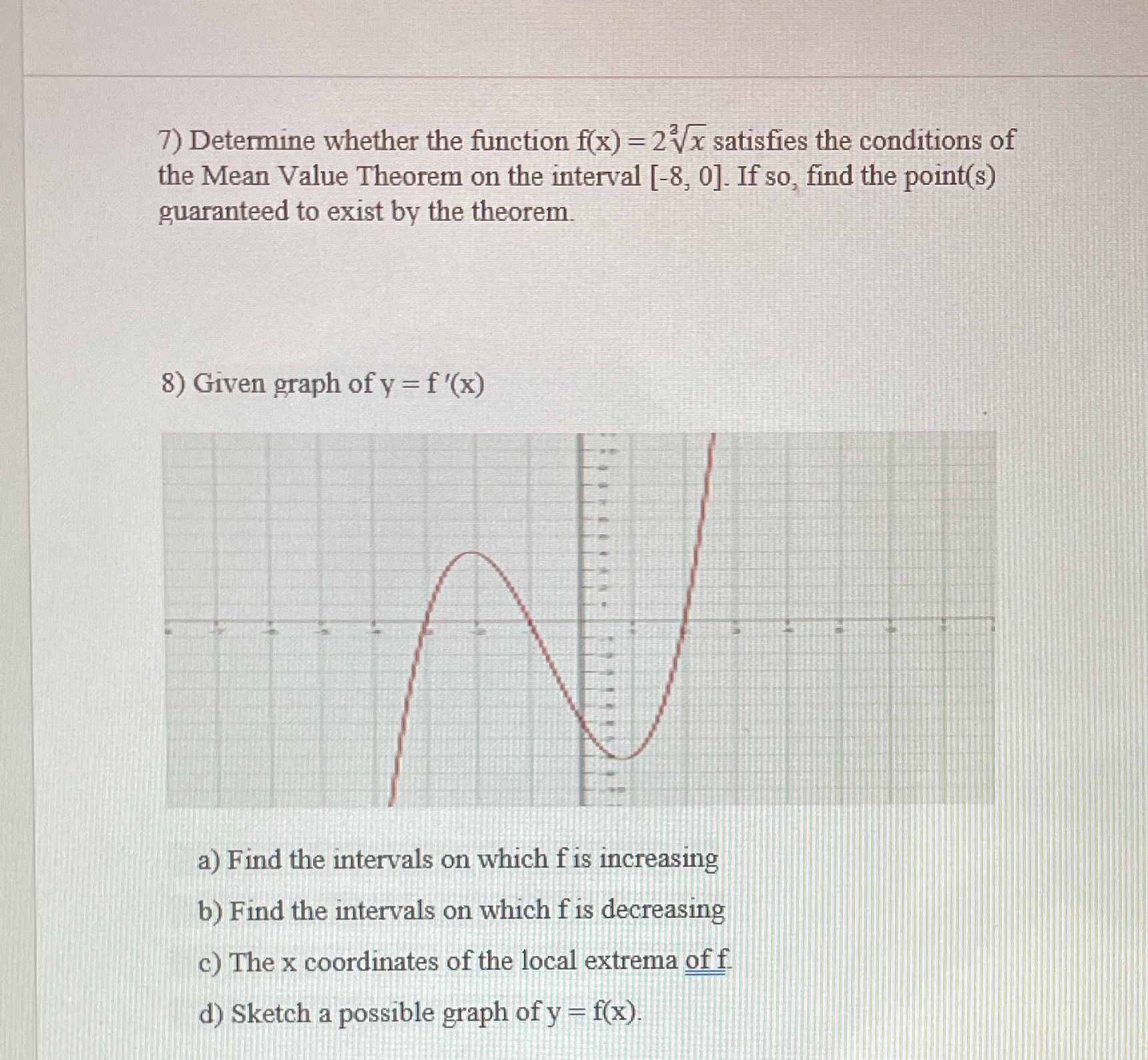 of the Mean Value Theorem on the interval [-8, 0]. If so,