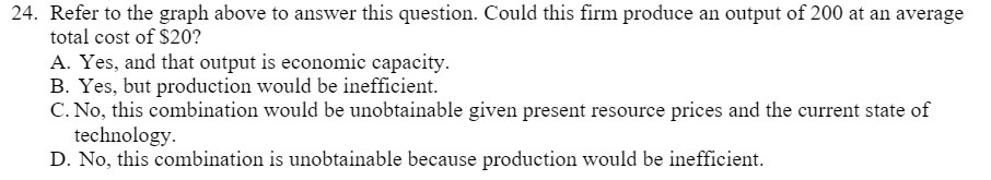 this firm produce an output of 200 at an average total cost