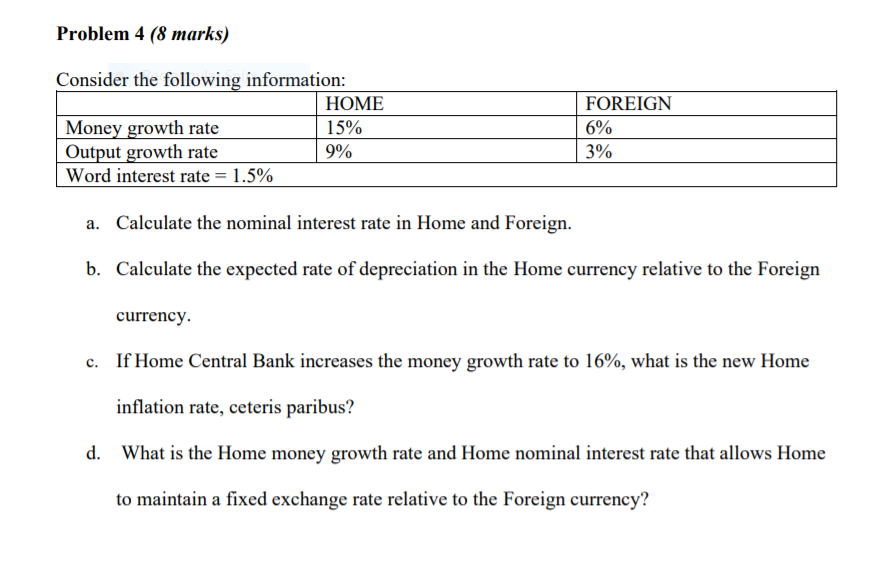 _ FOREIGN Money growth rate 15% 6% Output growth rate | 9%