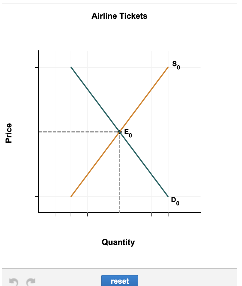 in Italy are most likely much smaller than in the United States.B.