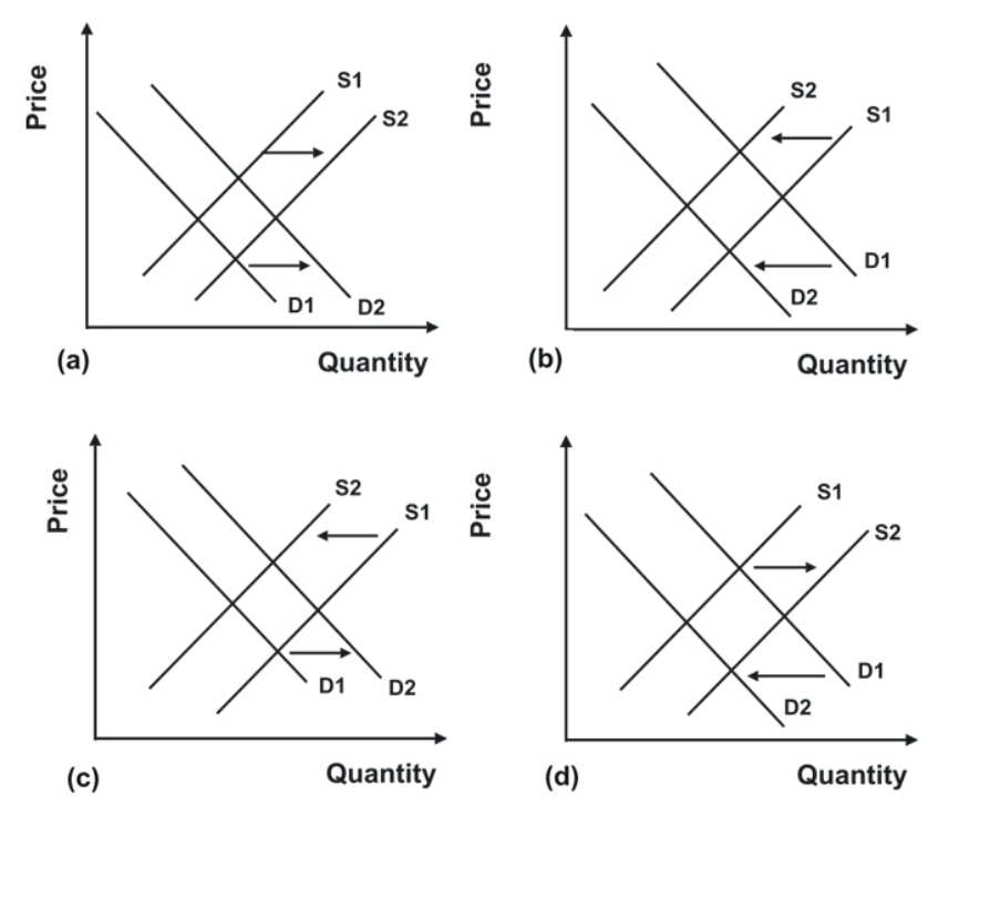 The size of the cars in the two countries cannot be compared.C.