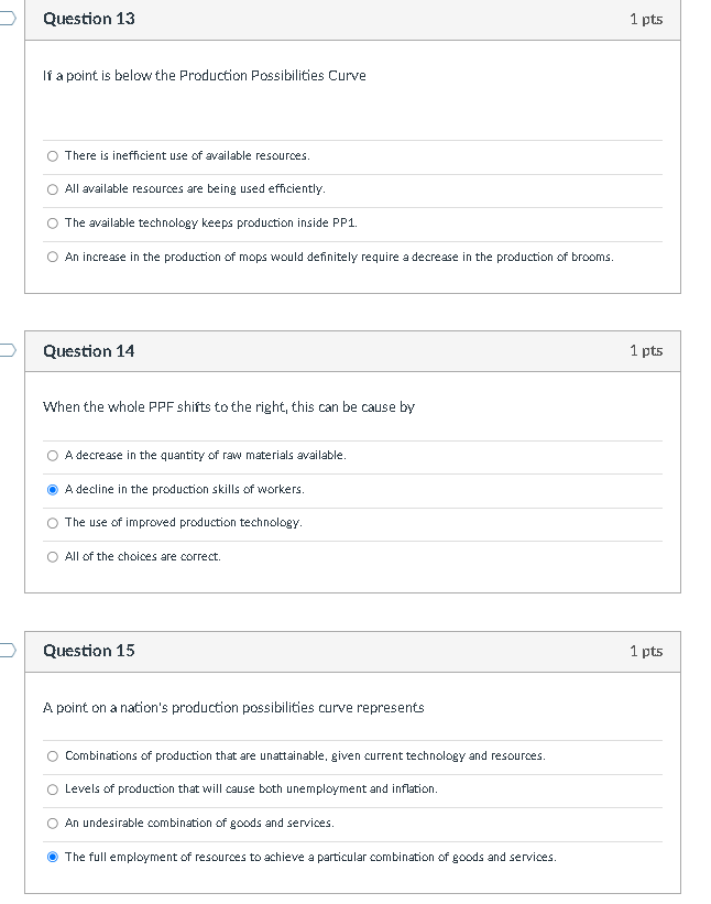 Which of the following statements about the PPF are correct? (Select all