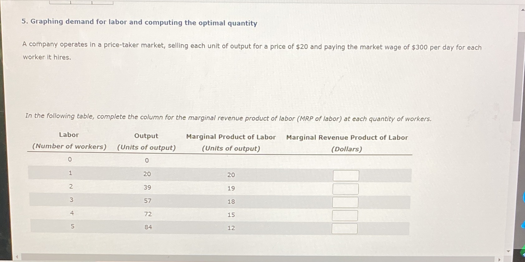 company operates in a price-taker market, selling each unit of output for