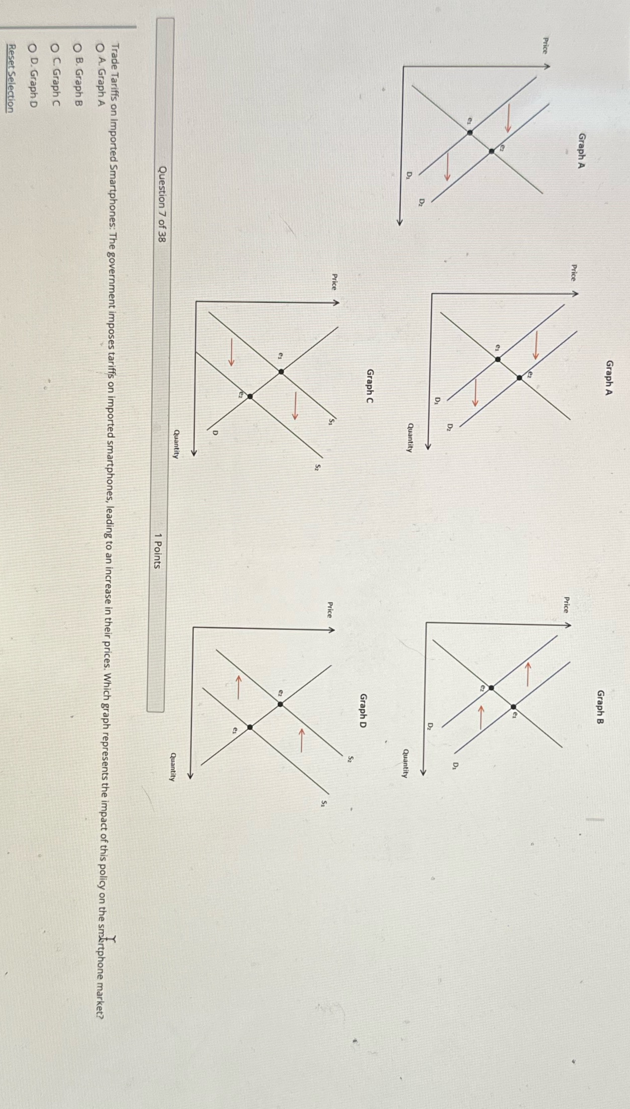 Quantity Graph C Graph D Price Price Quantity Quantity Question 7 of
