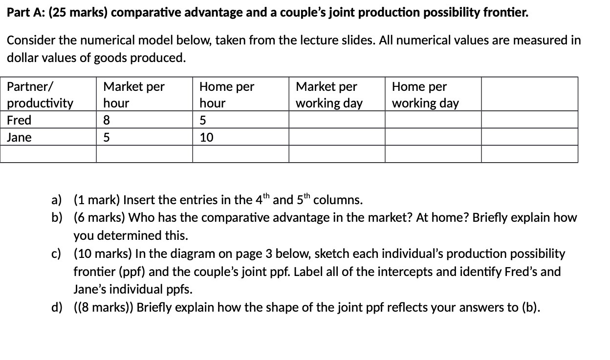 possibility frontier. Consider the numerical model below, taken from the lecture slides.