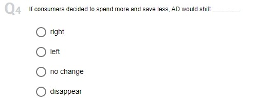 supply but only demand. O it is referring to the total value