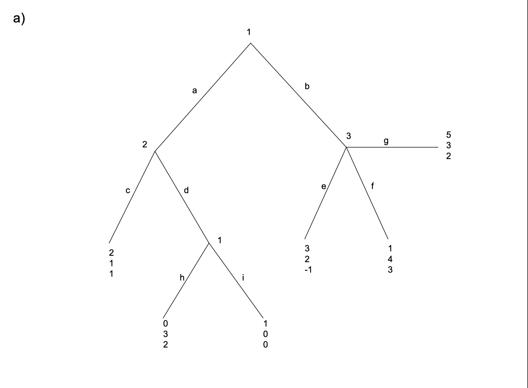 3.pdf", find the normal form of the game and the set of