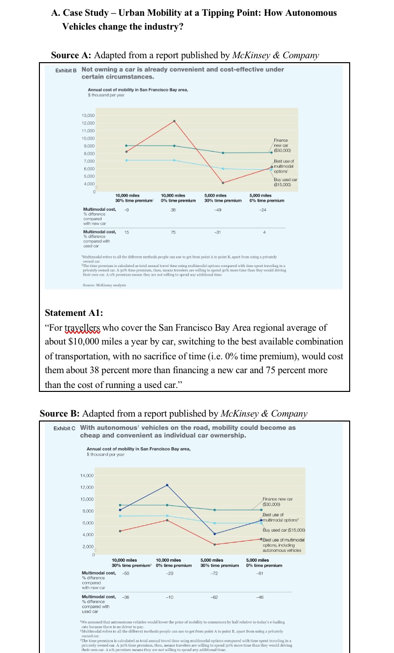 would change the market. With reference to your answer in Question 1,