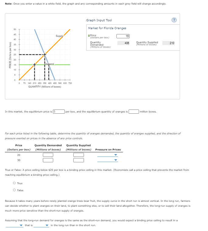 graph and any corresponding amounts in each grey field will change accordingly.