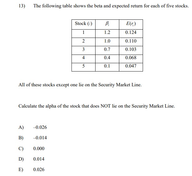  Provide the correct answer as well as explanation for each of