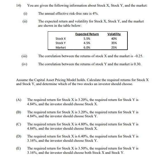 the following: 13) The following table shows the beta and expected return