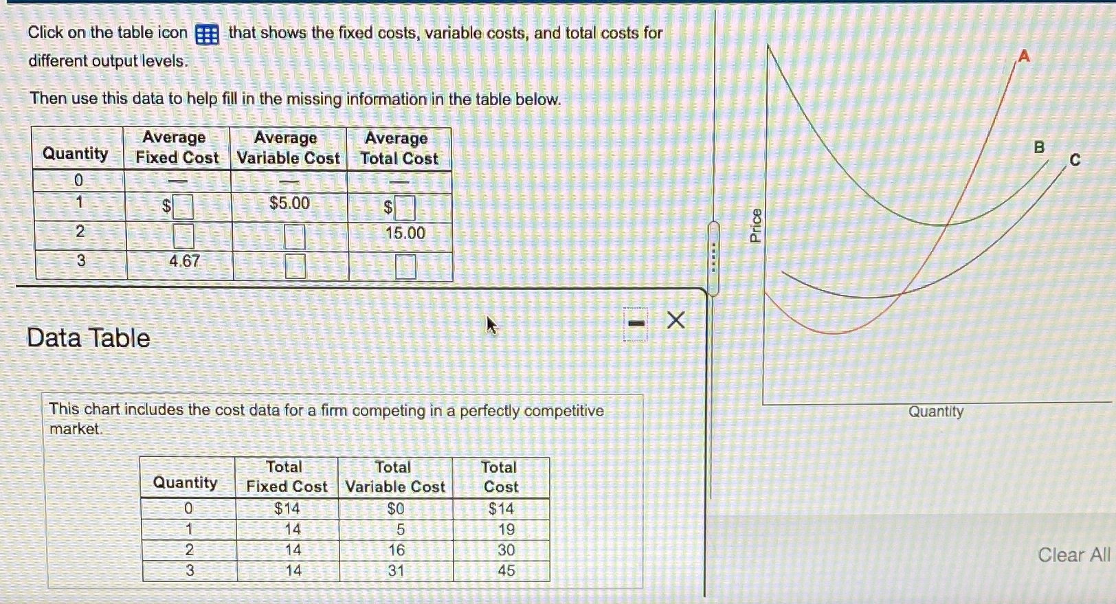 Click on the table icon : that shows the fixed costs,