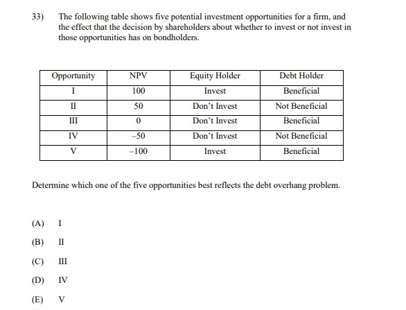 of stock Y and the market is 0.30. Assume the Capital Asset