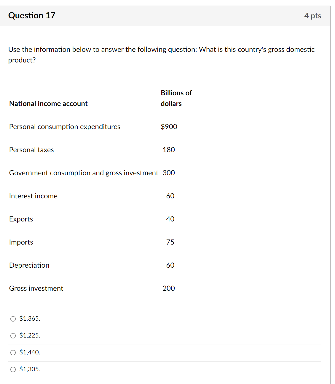 Need some help with the following question, thanks! Question 17 4