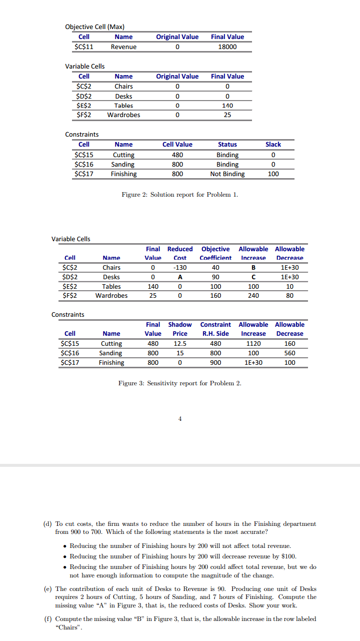a specific employer. If you're unsure what a professional organization is, professional