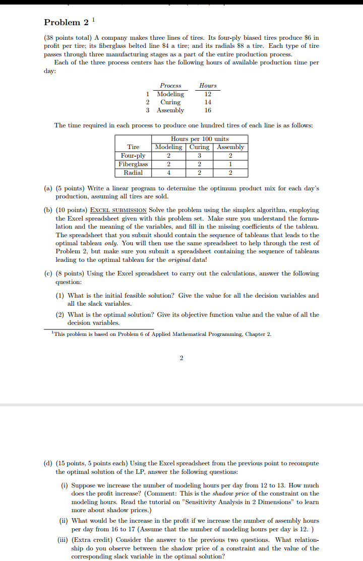 organizations typically regulate the kind of activities in which members of the