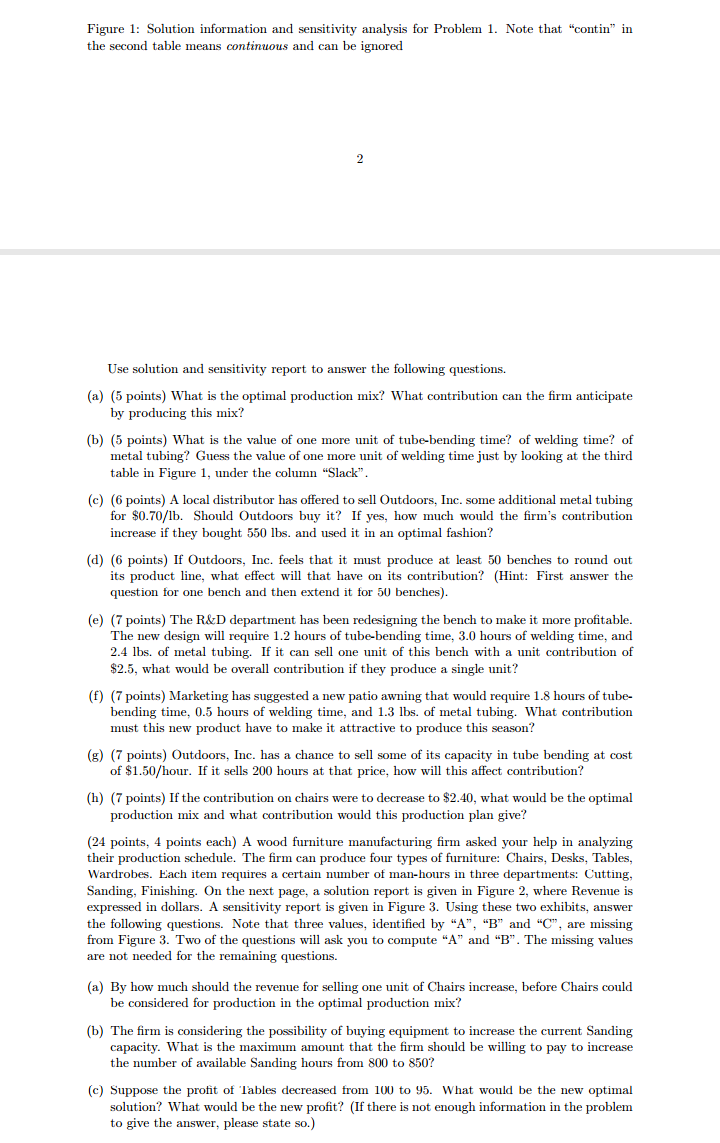 the American Bar Association (for lawyers), the American Medical Association (for doctors),