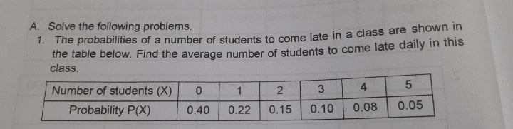 probabilities of a number of students to come late in a class