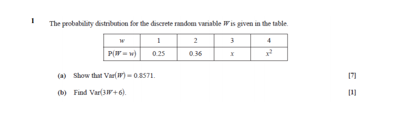 the table. W 1 2 3 4 P(W = W) 0.25 0.36