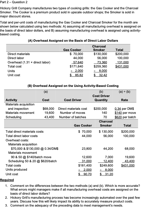  1.Comment on the difference between the two menthod a and b.