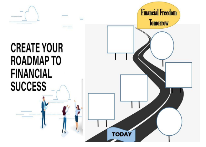 What is your Financial Plan 6 years from now. Write down