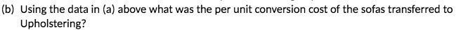 unit conversion cost of the sofas transferred to Upholstering