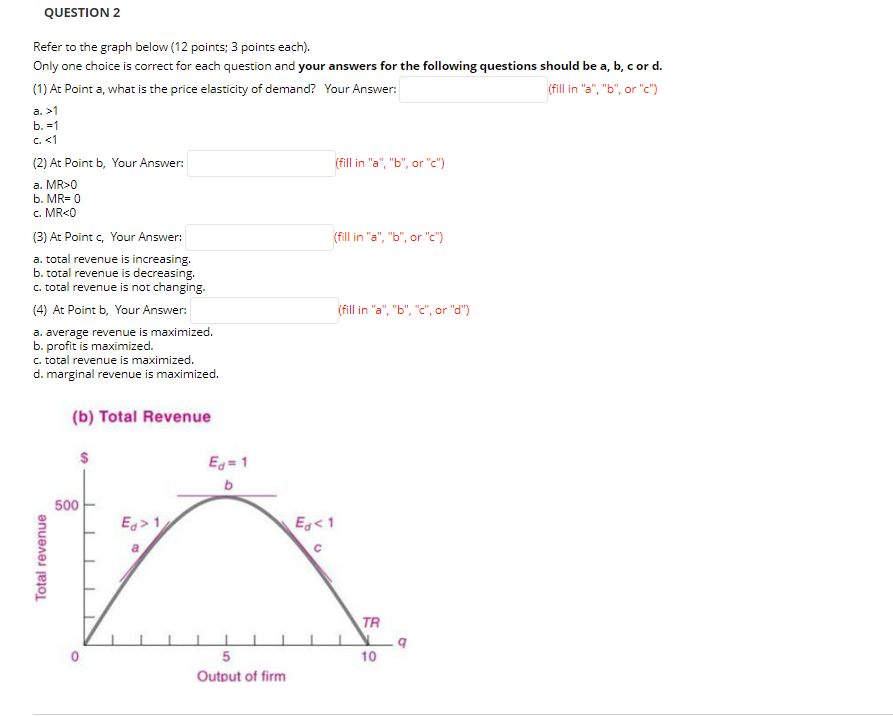 QUESTION 2 Refer to the graph below (12 points; 3 points
