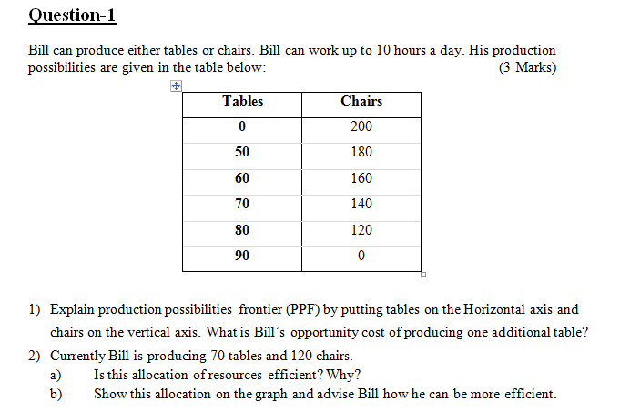 Please, sir, I want a clear, comprehensive and tidy answer. Please,