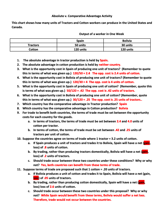 of Tractors and Cotton workers can produce in the United States and