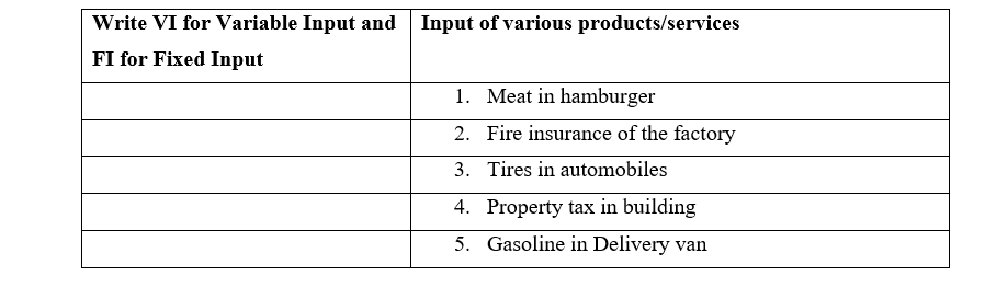 clear and concise language. Each question is equivalent to 10 points, please