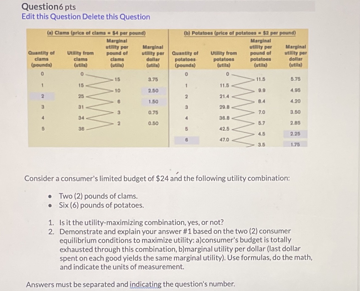 Question6 pts Edit this Question Delete this Question (a) Clams (price