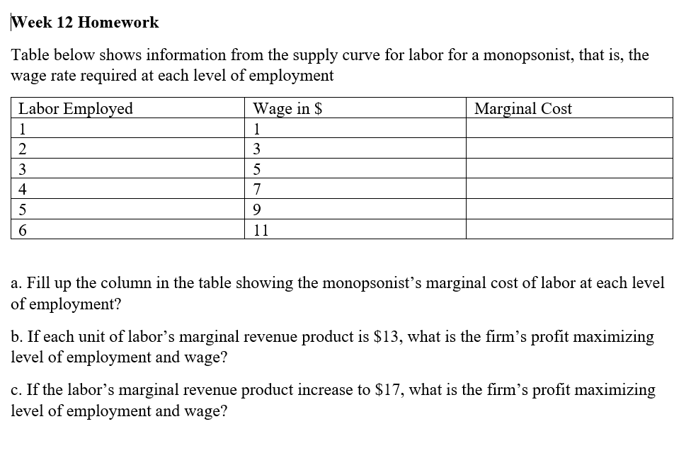  lVVeek 12 Homework Table below shows information from the supply curve