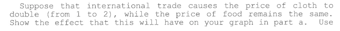 trade causes the price of the cloth to double while the price