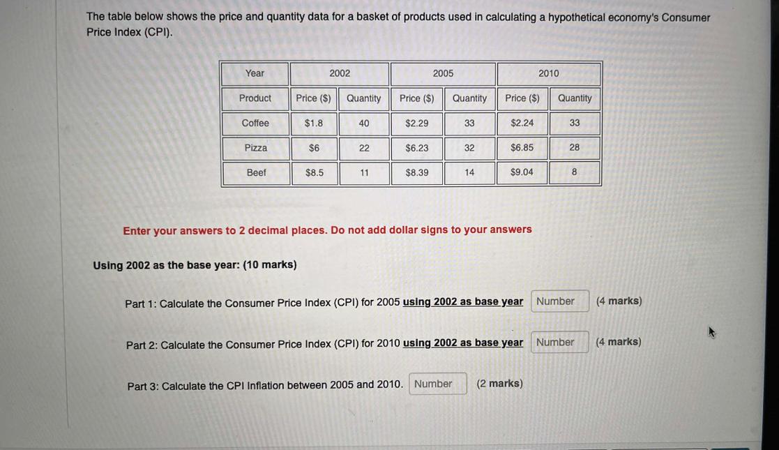 basket of products used in calculating a hypothetical economy's Consumer Price Index