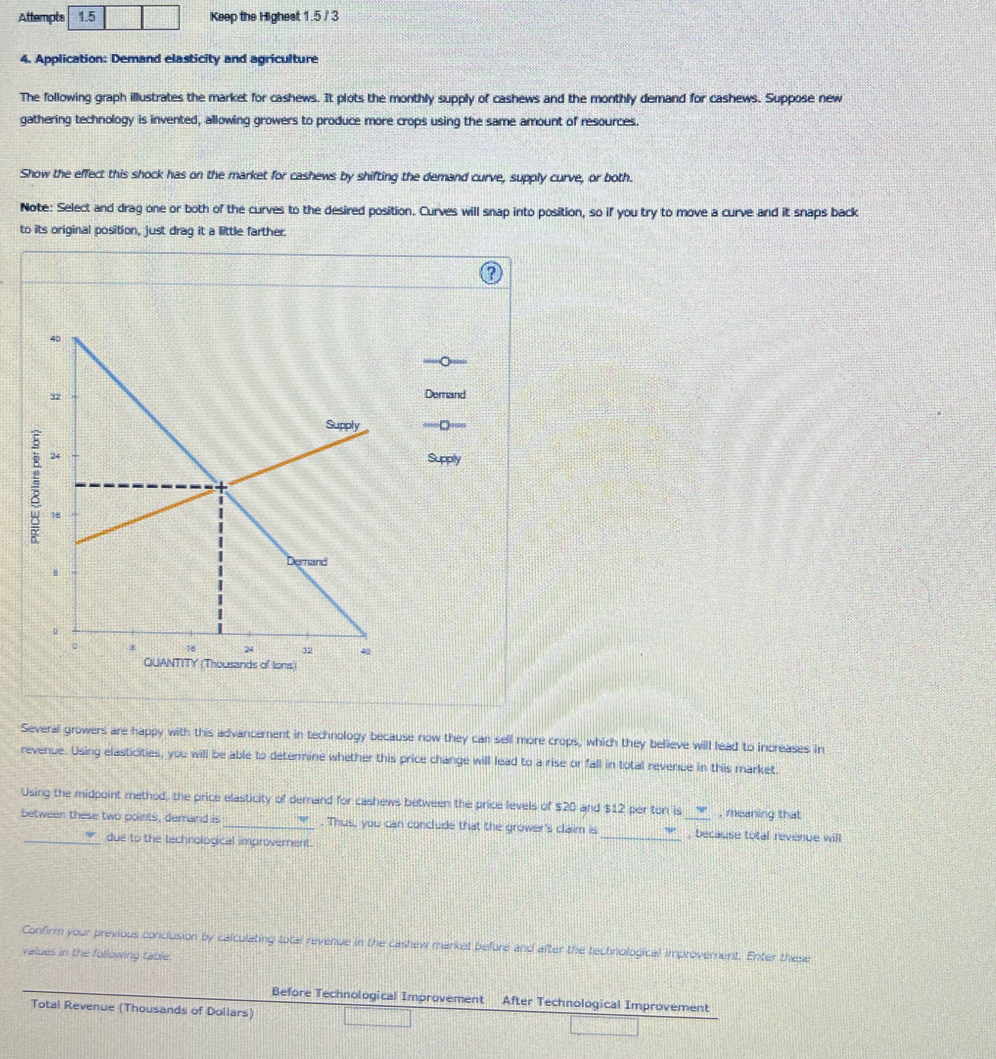 elasticity and agriculture The following graph illustrates the market for cashews. It