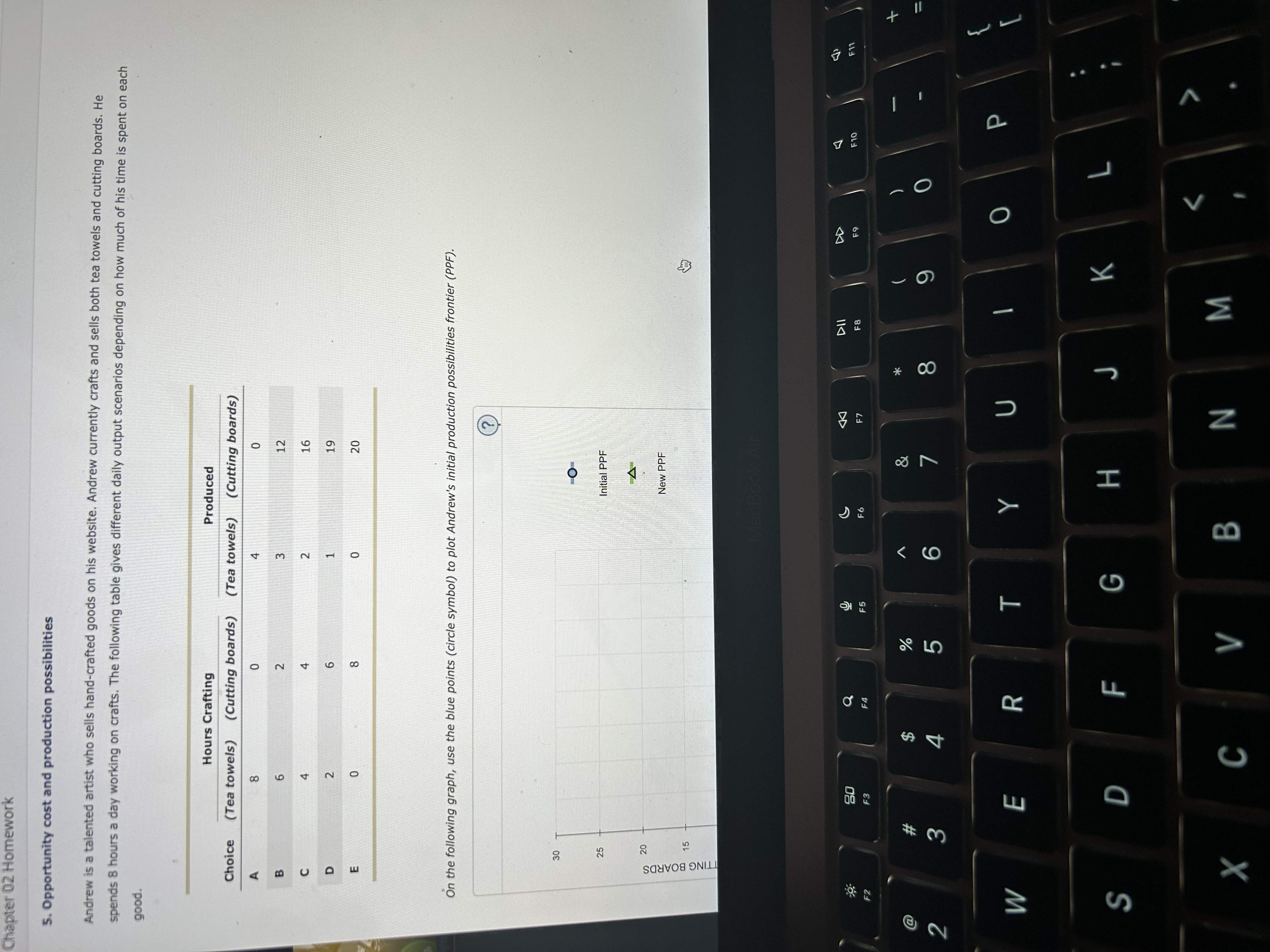 towel per day per day. MacBook * EA XO O * Z