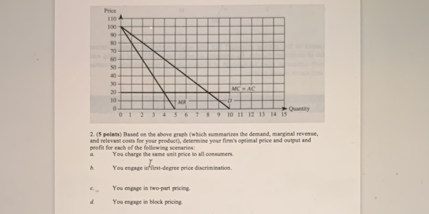  Price 110 A 100 MC = AC MR Quantity 0 1